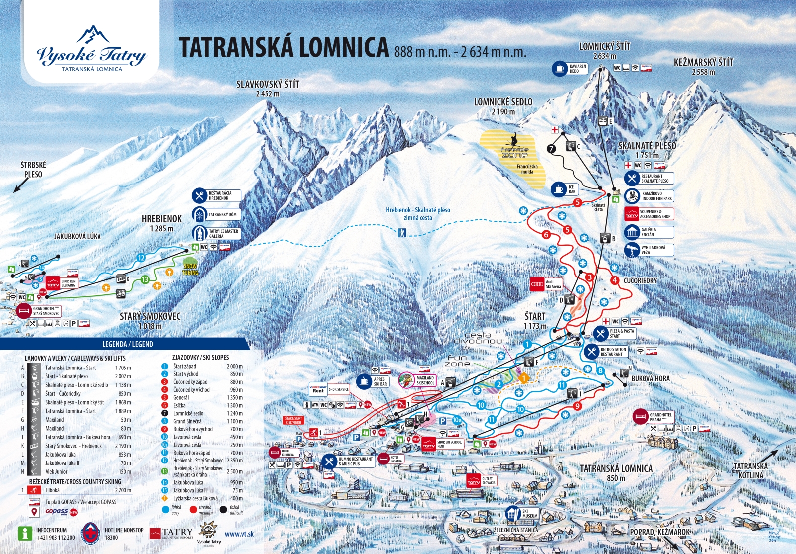 ski_resort_tatranska_lomnica